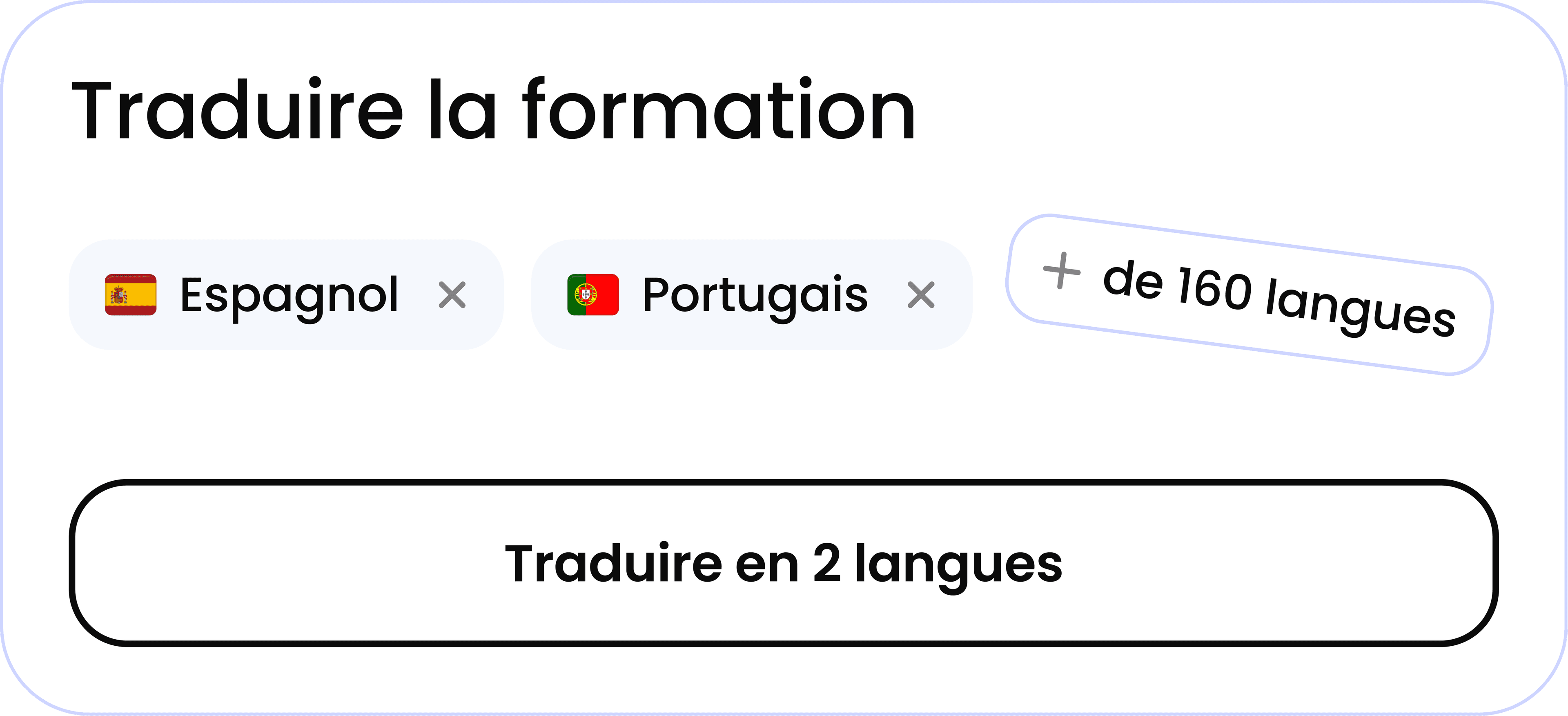 Aperçu : carte de formation « Risque incendie » et options de traduction en espagnol, portugais et plus de 160 langues.